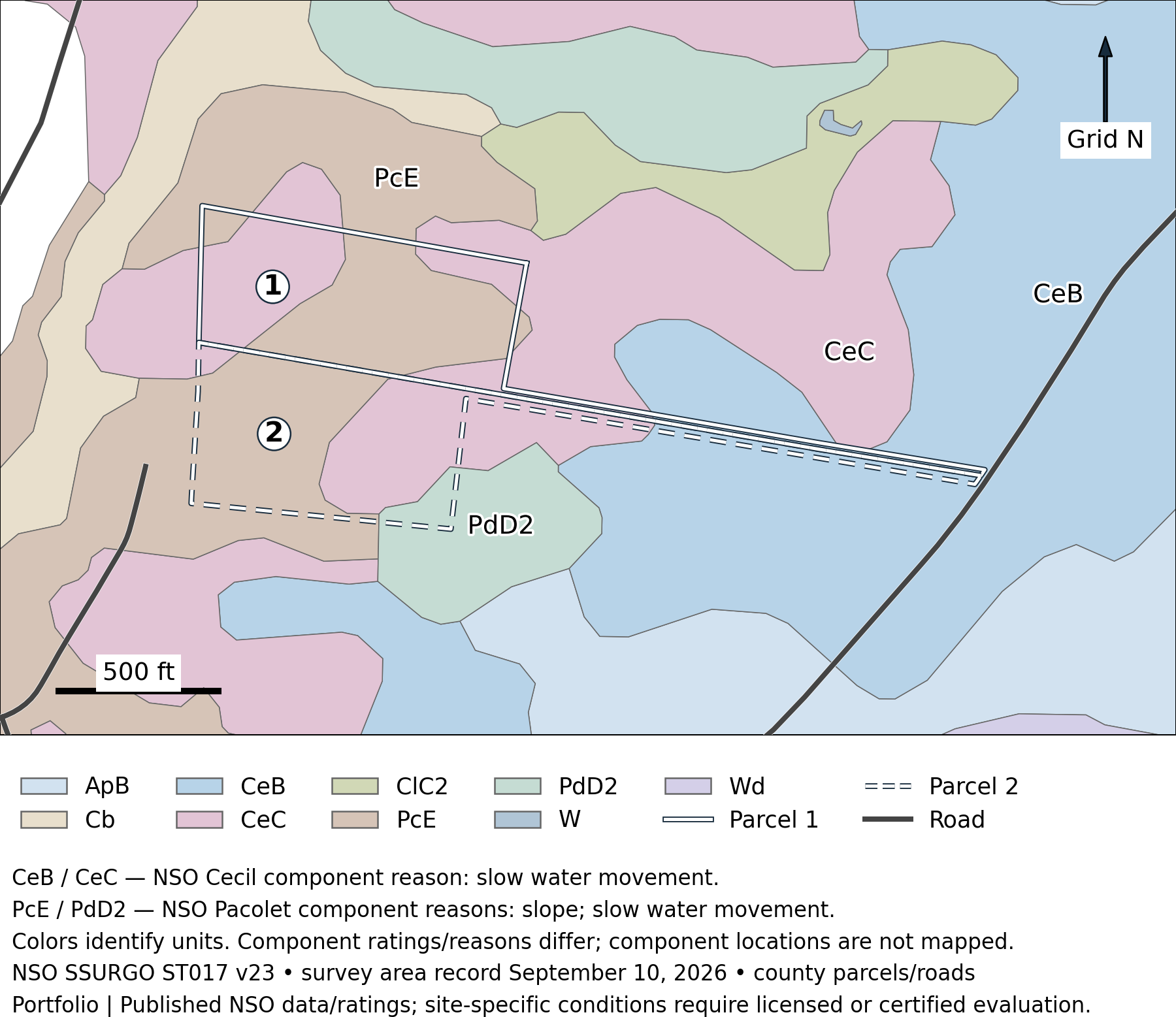 Pine Ridge: Published septic soil-survey units