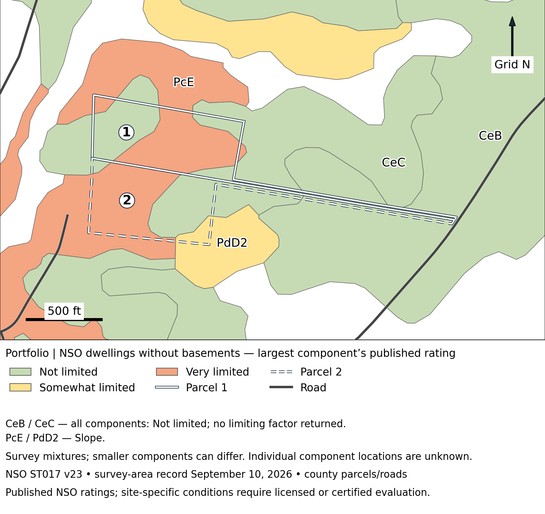 Pine Ridge: Published dwelling ratings without basements
