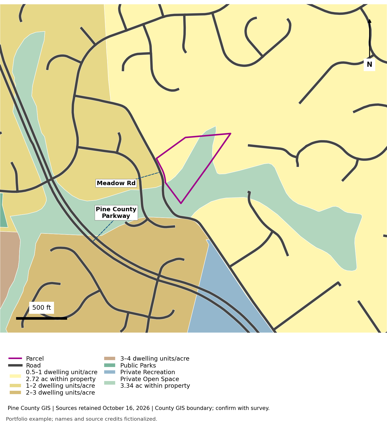 Oak Hollow: Future land-use plan