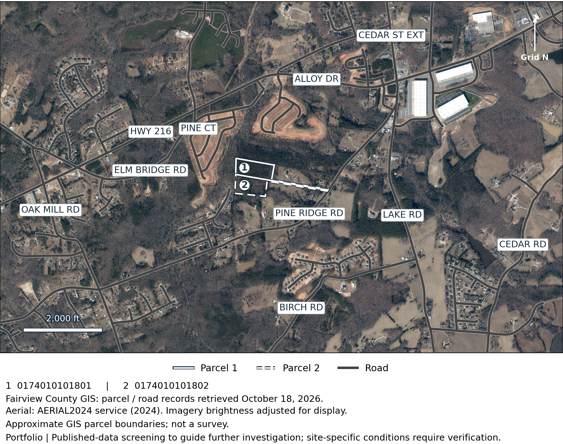 Pine Ridge: Property in its surroundings