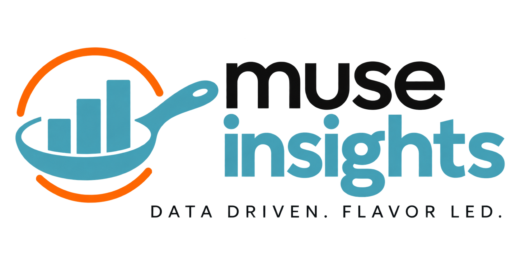 Muse Insights
