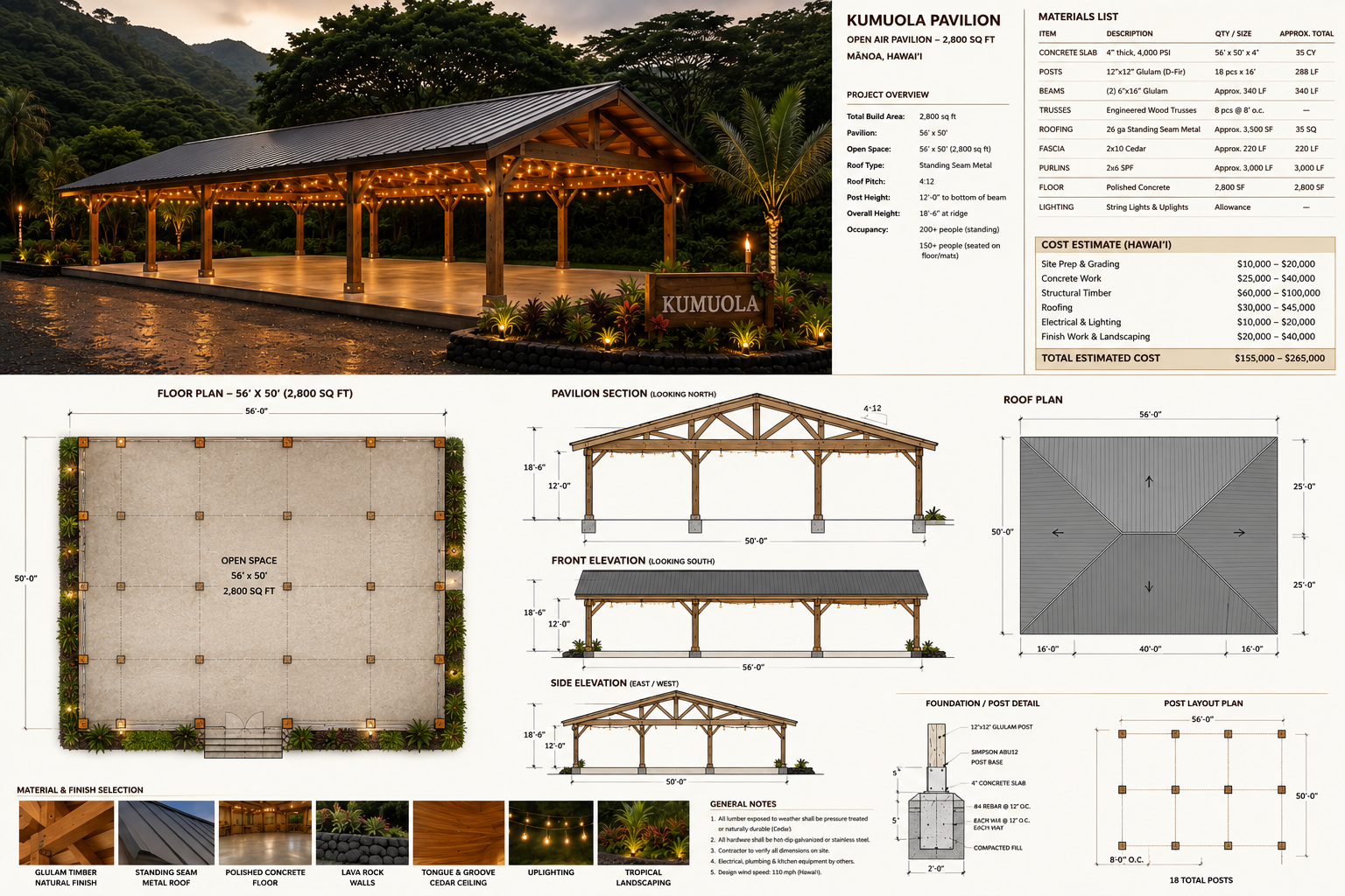 Pavilion Design Plans