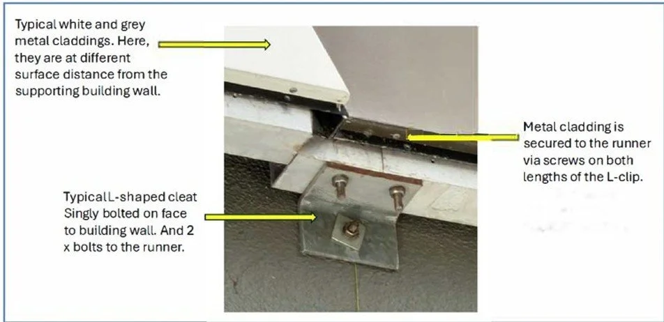 L-shaped cleat