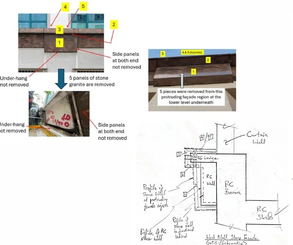 Granite stone anchoring system