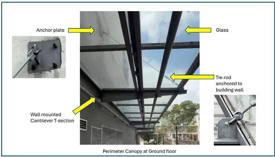Perimeter glass canopy