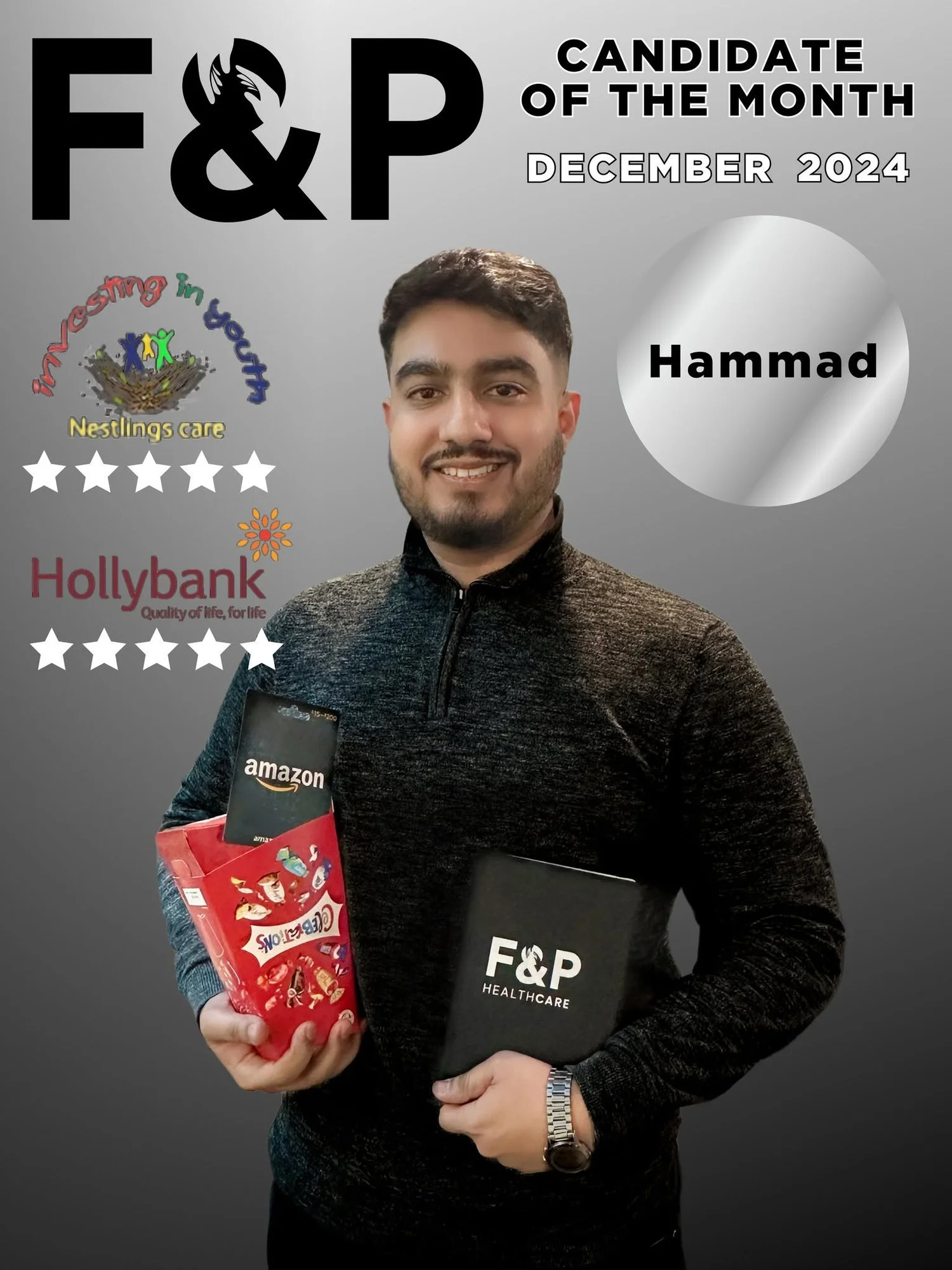 Candidate of the month for December — Hammad — original F&P Healthcare image