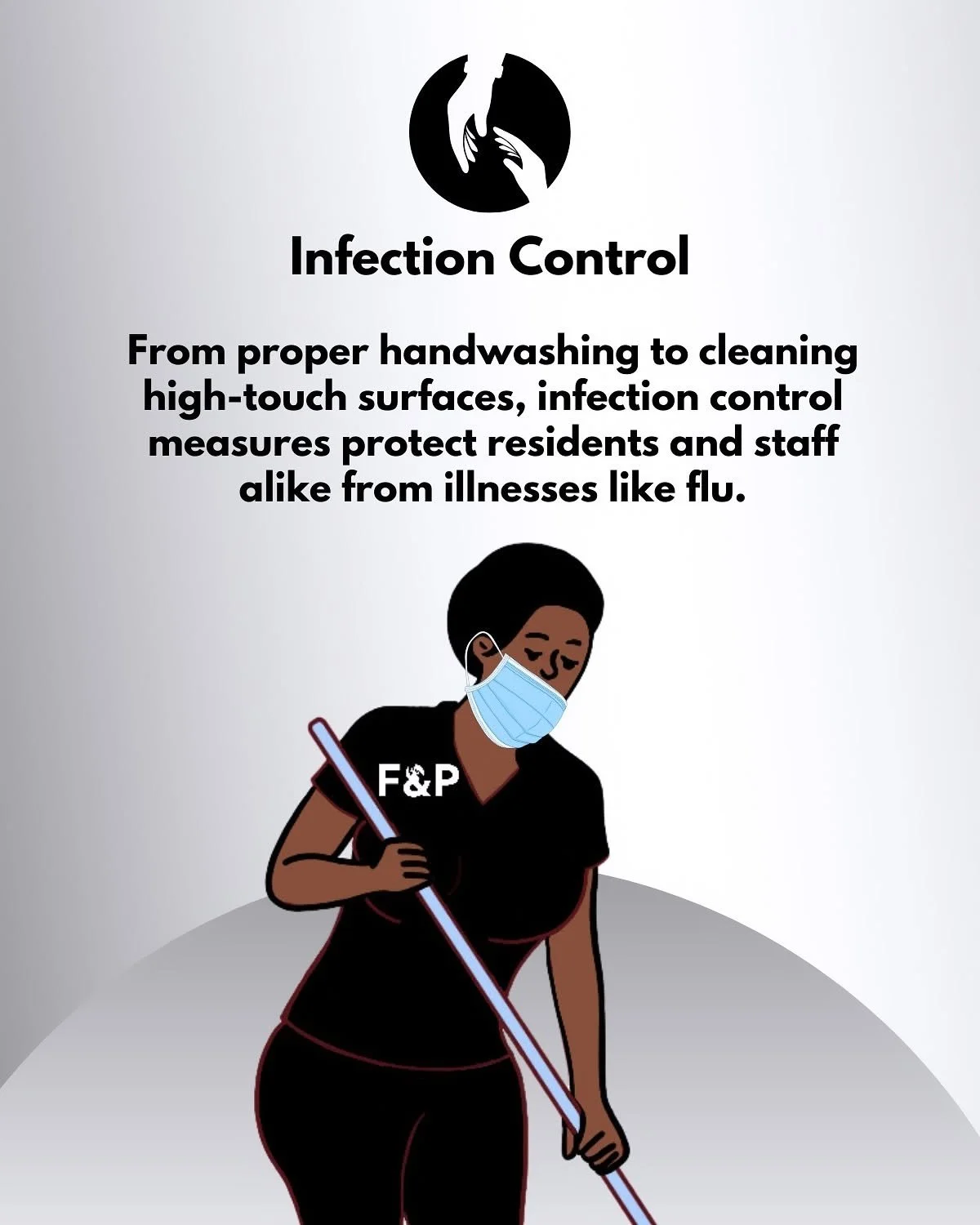 F&P Healthcare original care guidance artwork