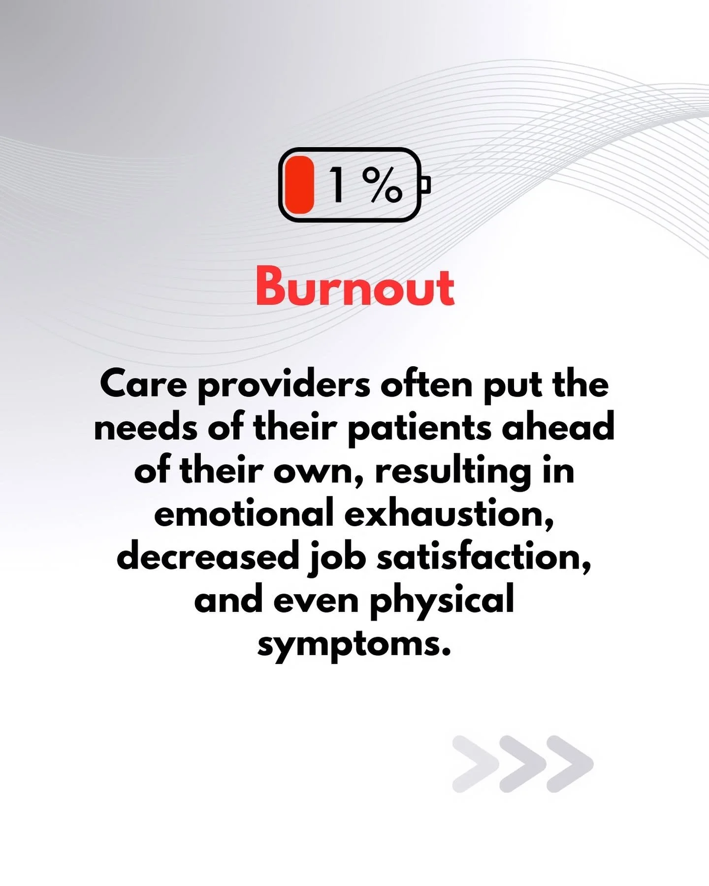 F&P Healthcare original care guidance artwork