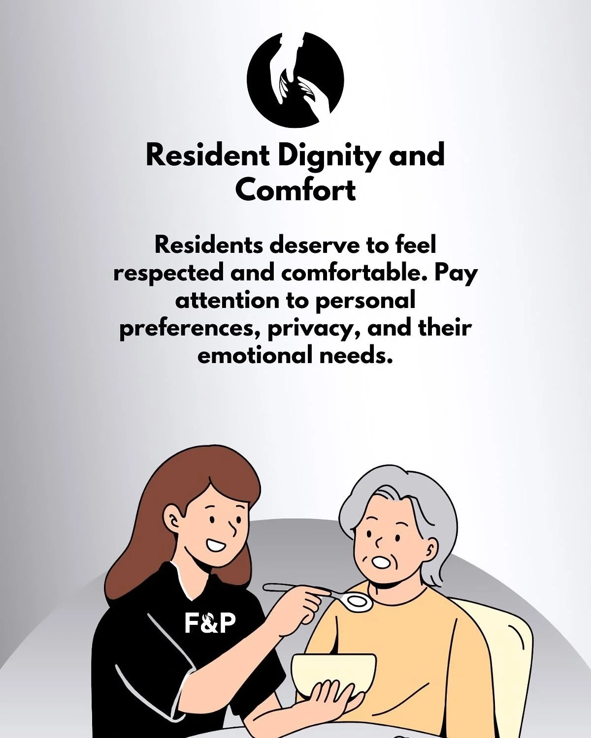 F&P Healthcare original care guidance artwork