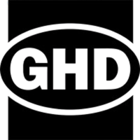GHD