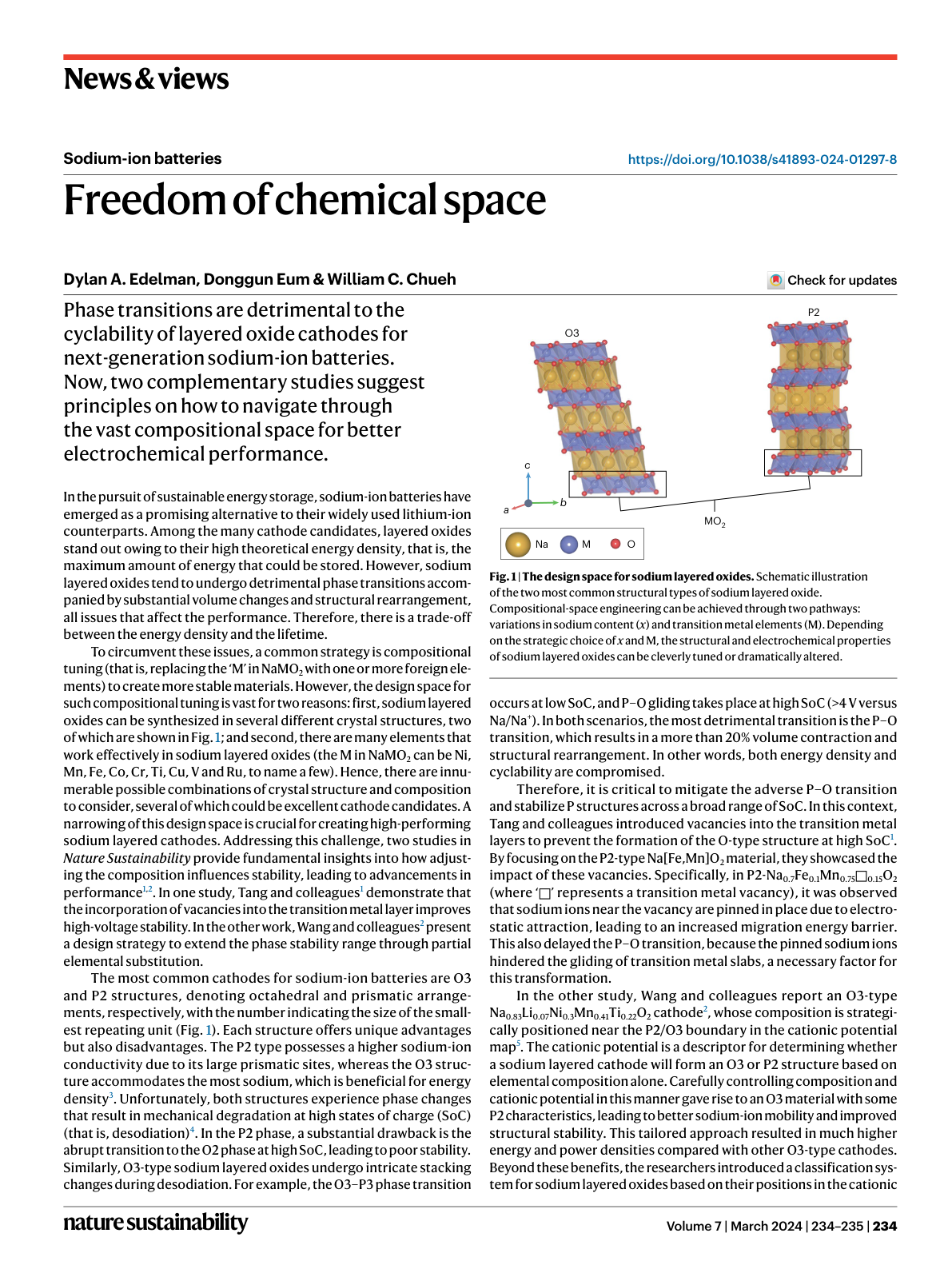 Publication 21