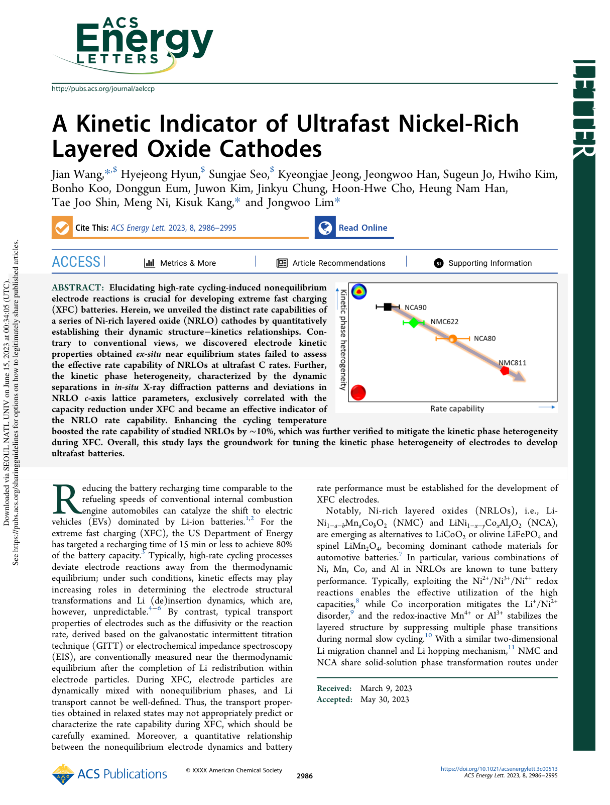 Publication 17