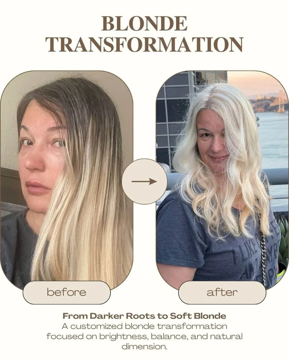 Before and after blonde color work by Olena