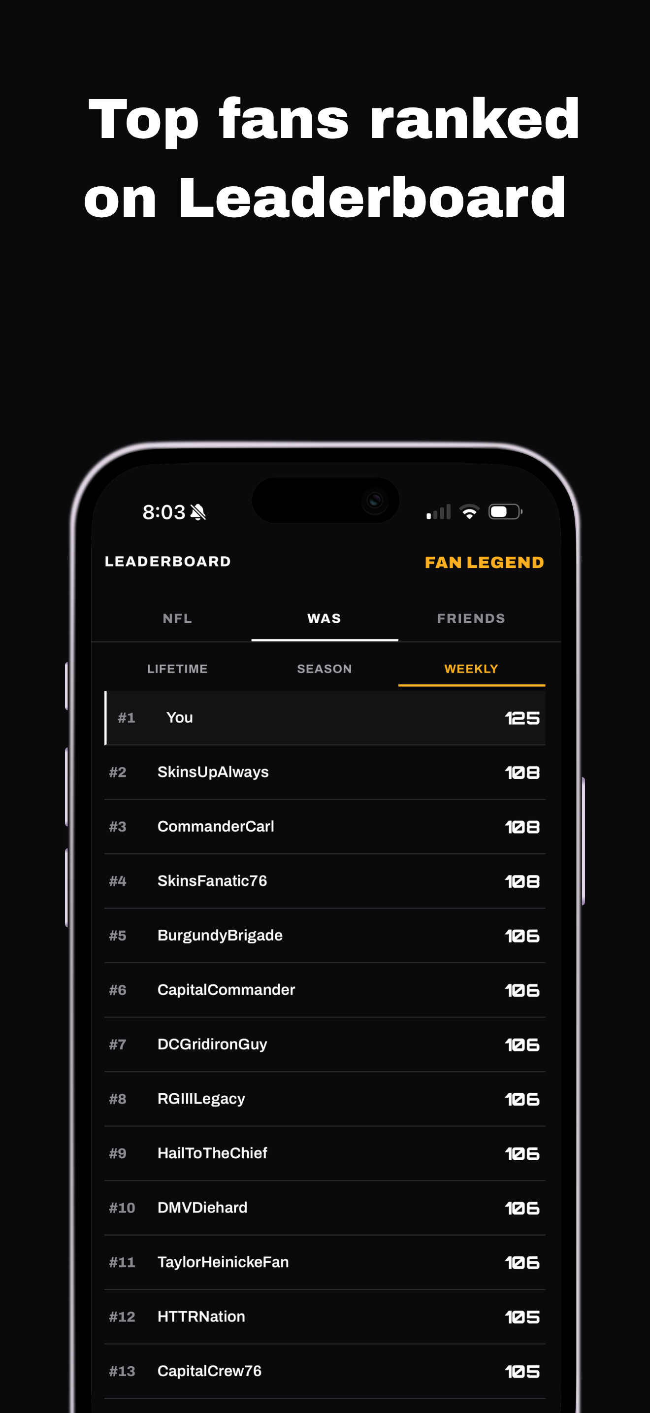 Top fans ranked on Leaderboard