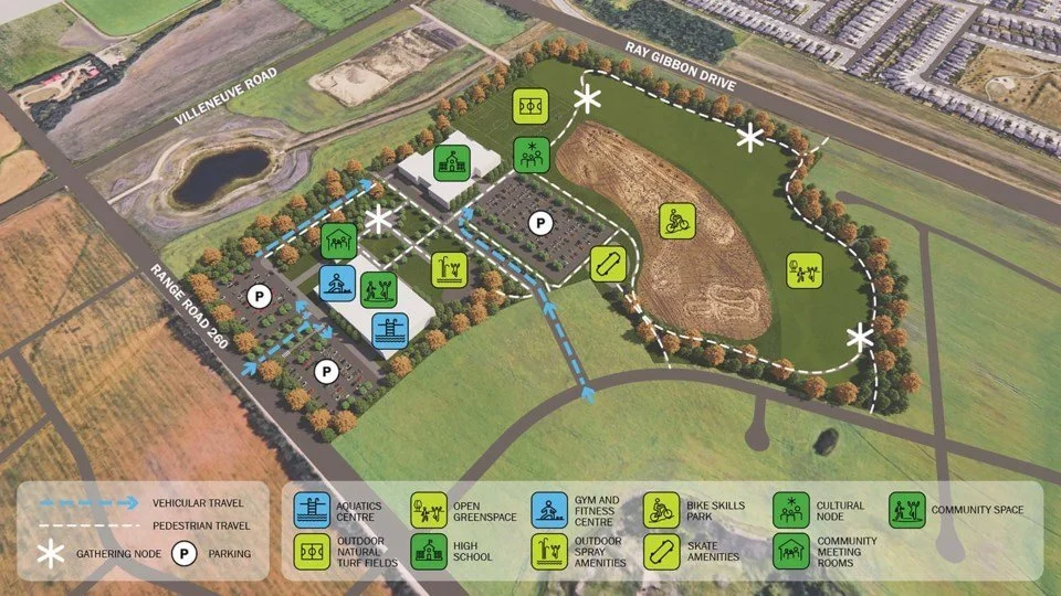 Proposed community amenities concept for Chérot