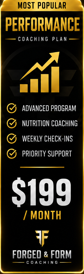 Performance Coaching Plan