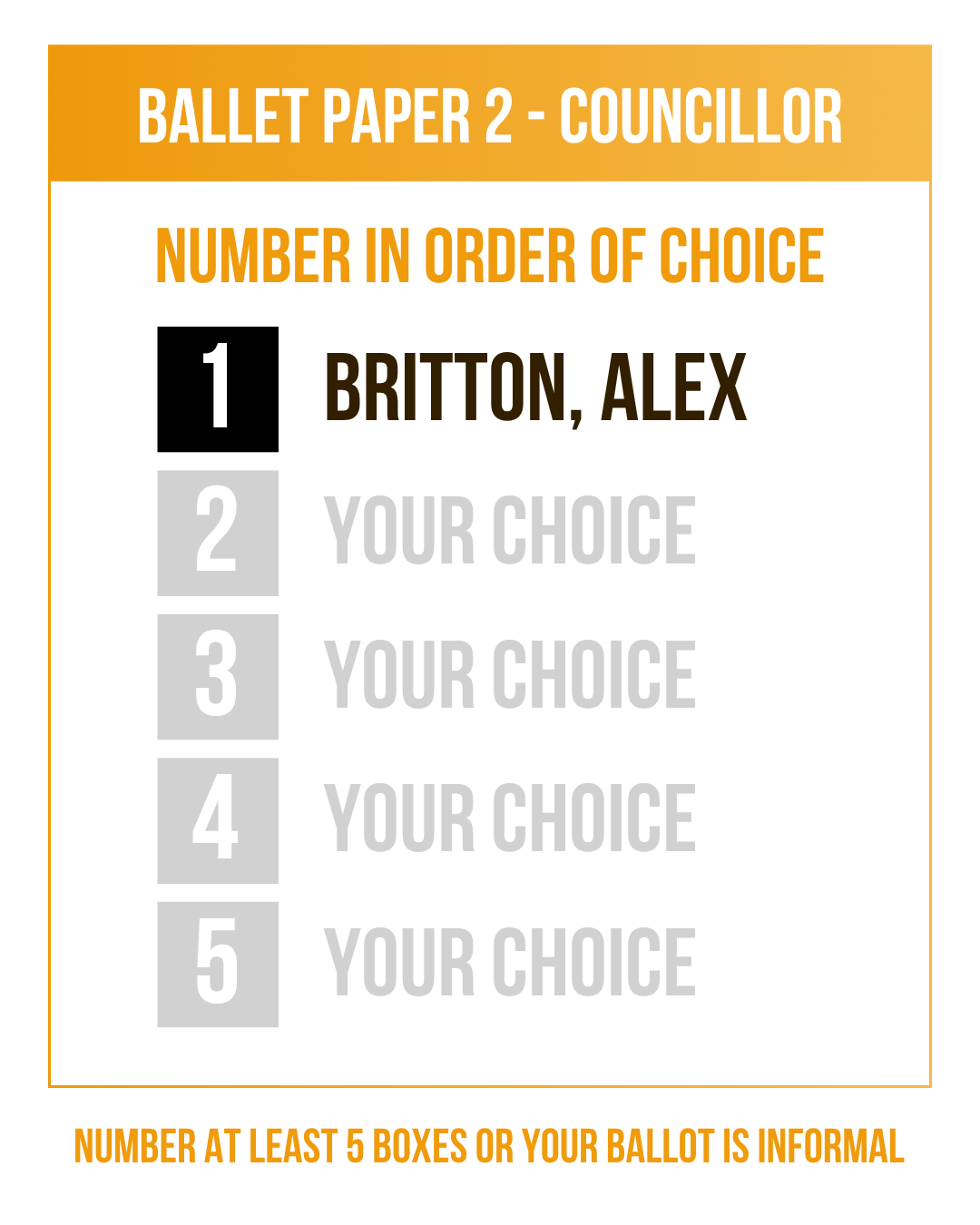 Sample ballot paper showing Alex Britton as your number 1 choice