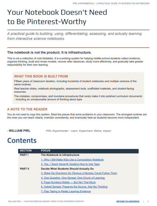 The contents page of the interactive notebook guide.