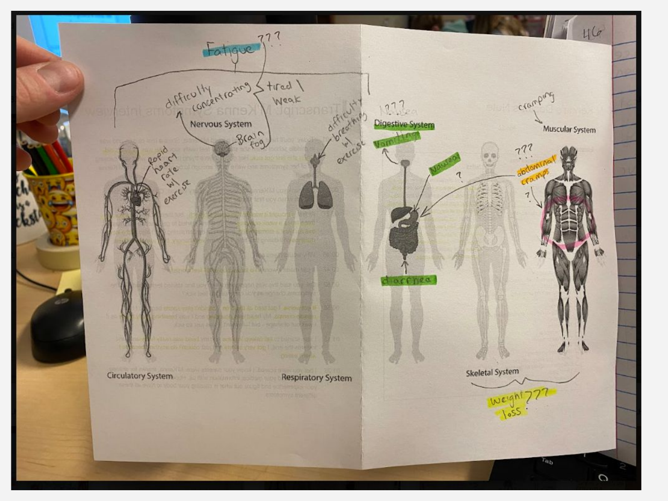 Interactive science notebook example