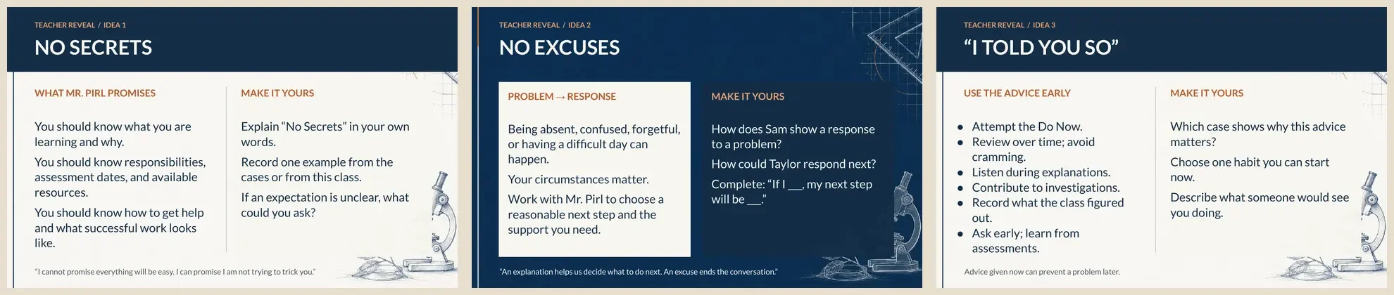 Three classroom slides titled No Secrets No Excuses and I Told You So