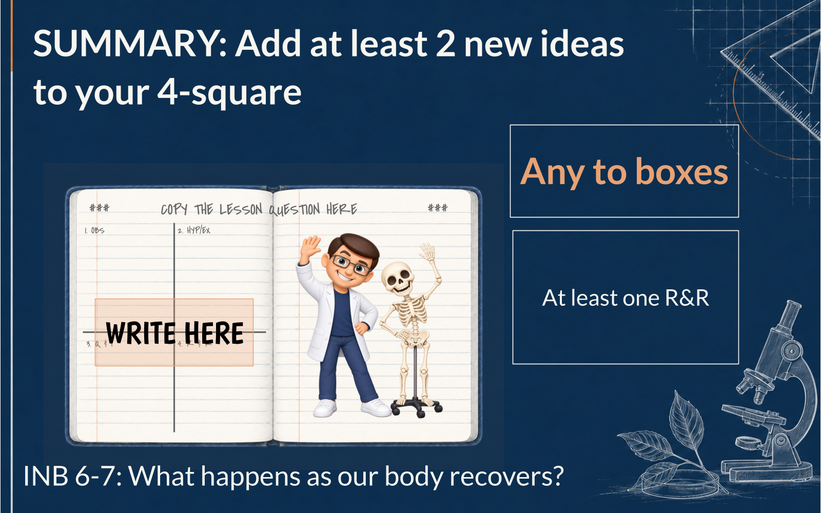 Recovery summary slide asking students to add at least two ideas to the four-square, including one revision or refinement.