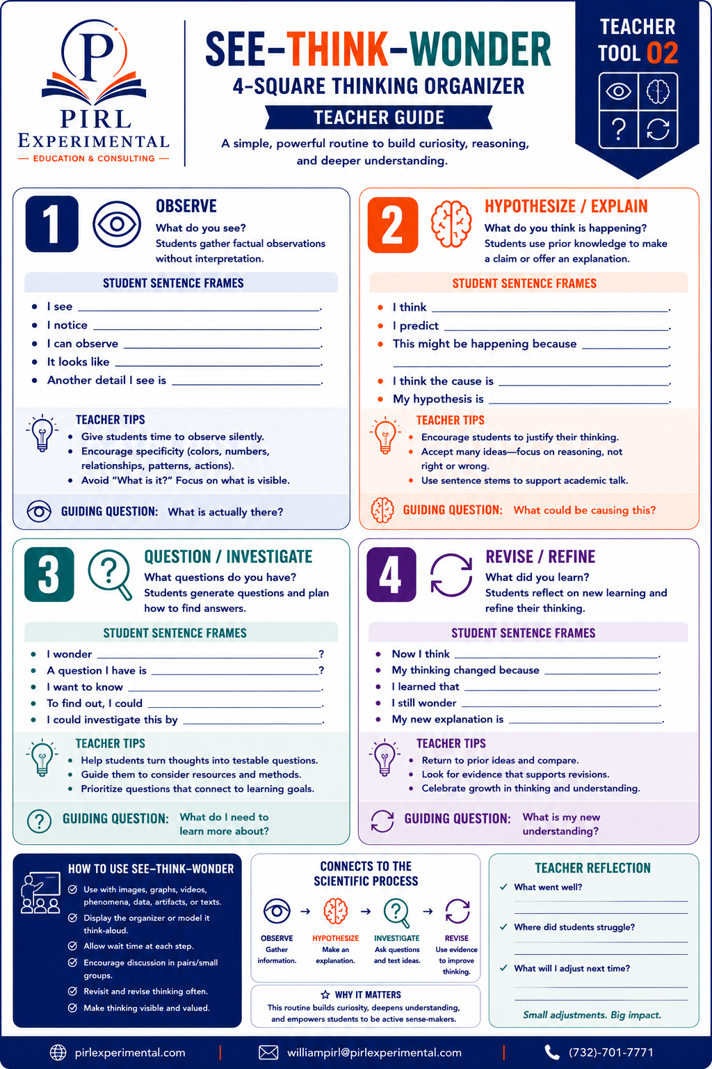 Pirl Experimental teacher guide for the four-square thinking routine with teacher tips, student sentence frames, guiding questions, and reflection prompts.