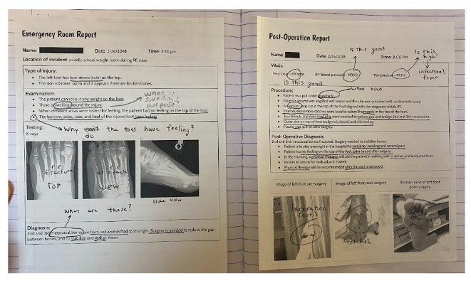 Annotated Emergency Room and Post-Operation Reports used in class