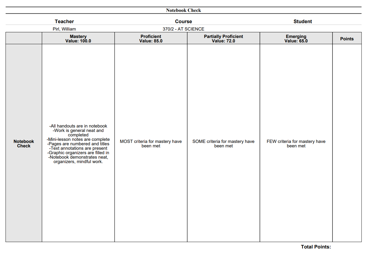 Interactive science notebook example