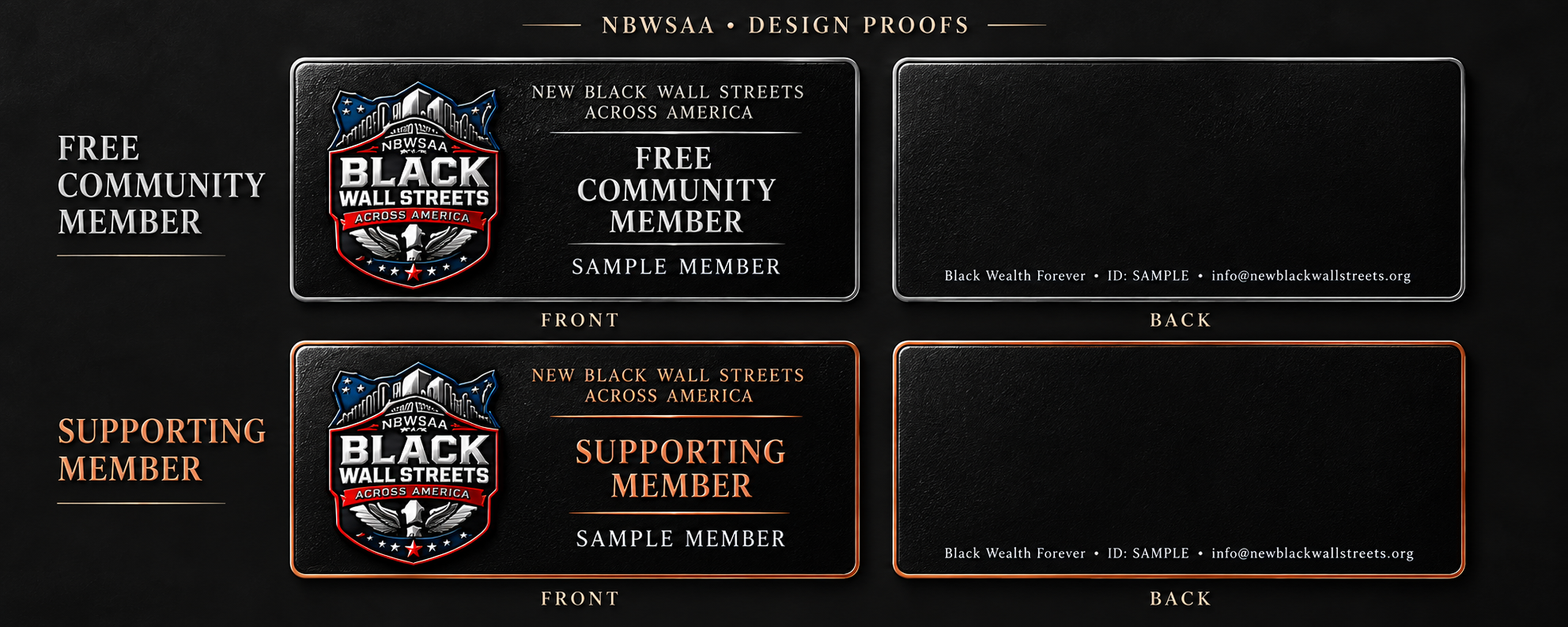 Free Community & Supporting front and back card design previews