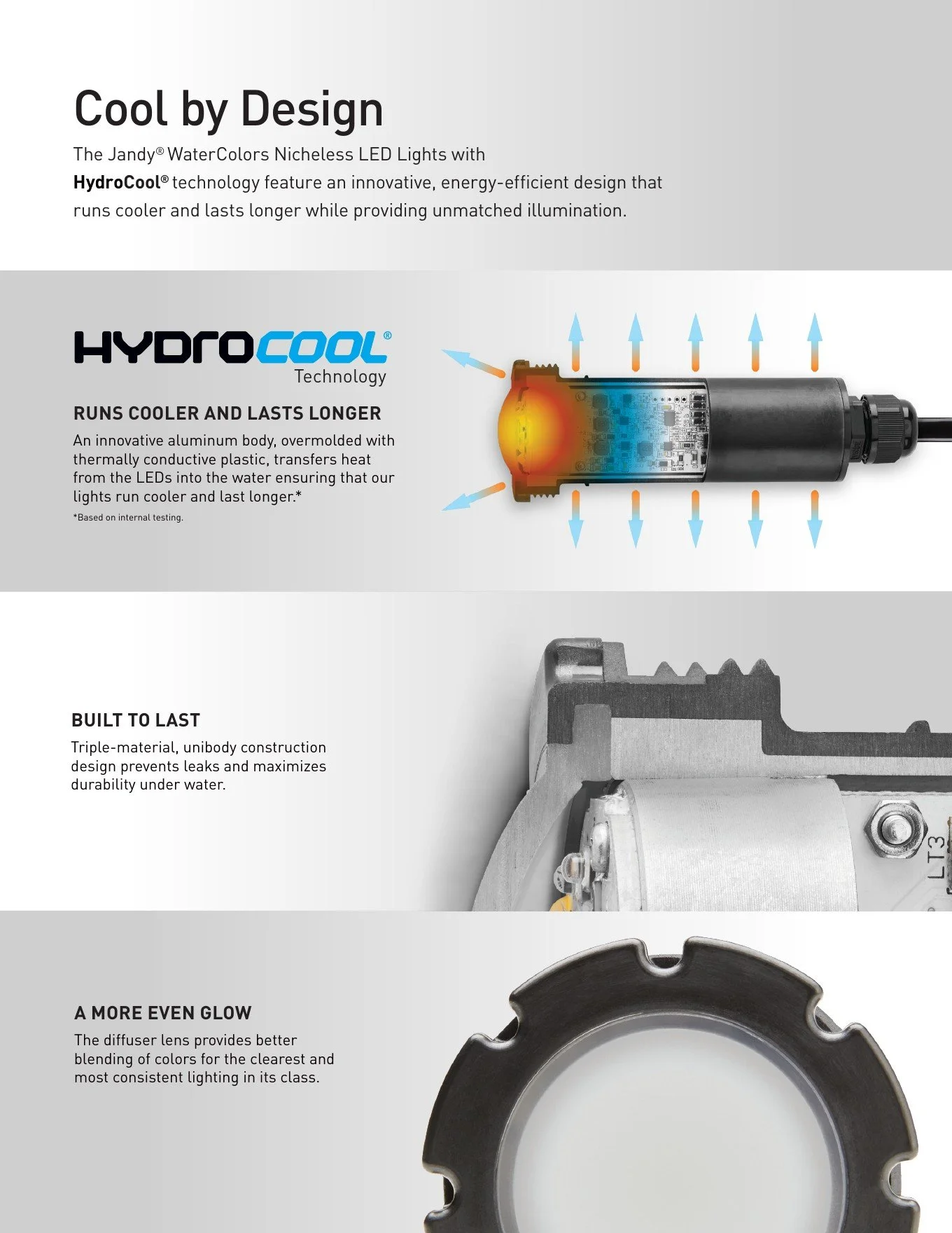 Jandy HydroCool brochure page 2