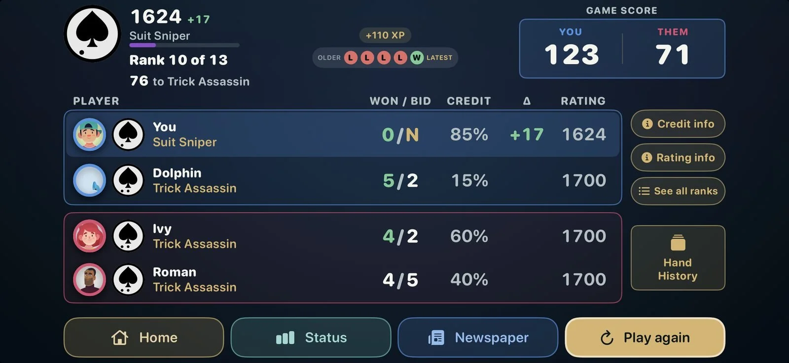Match results and rating change