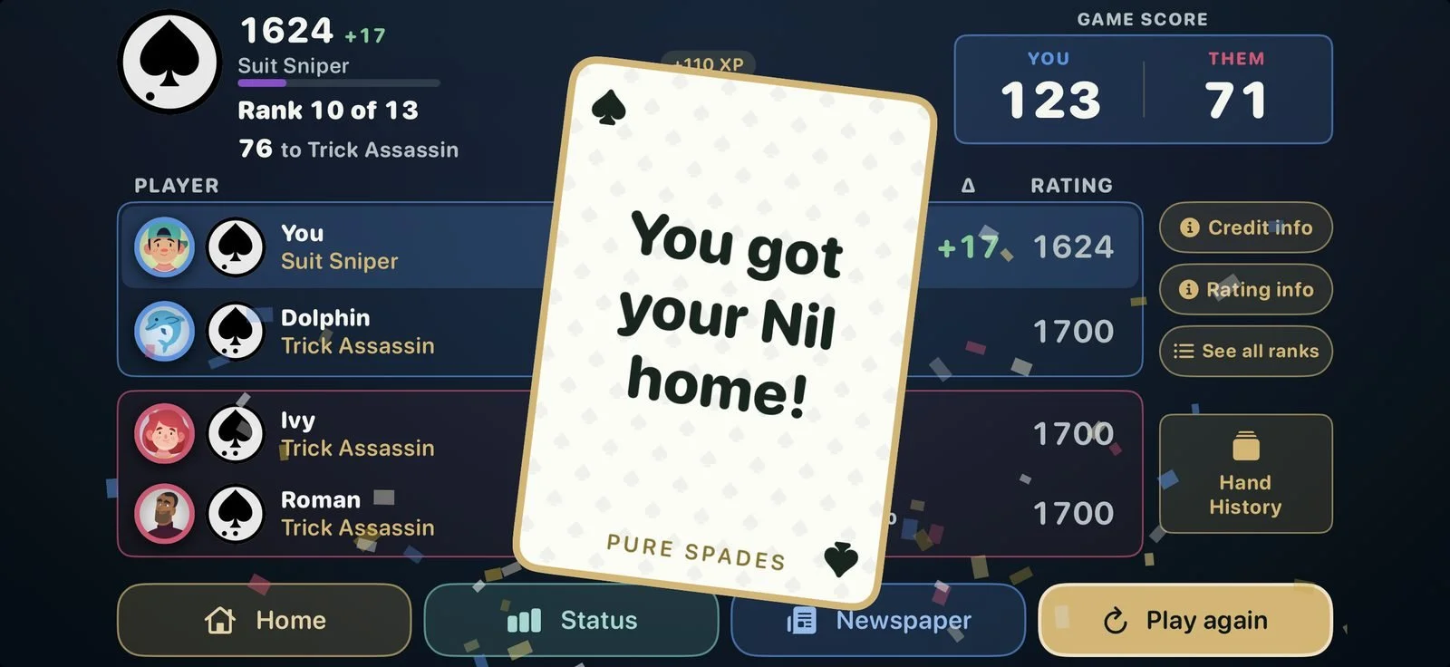 Going nil