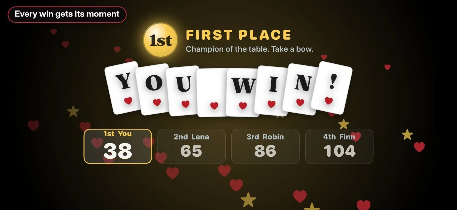 The winning screen at the end of a game