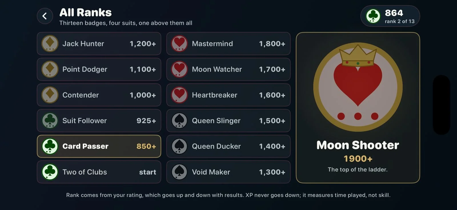 The thirteen ranks from Two of Clubs to Moon Shooter