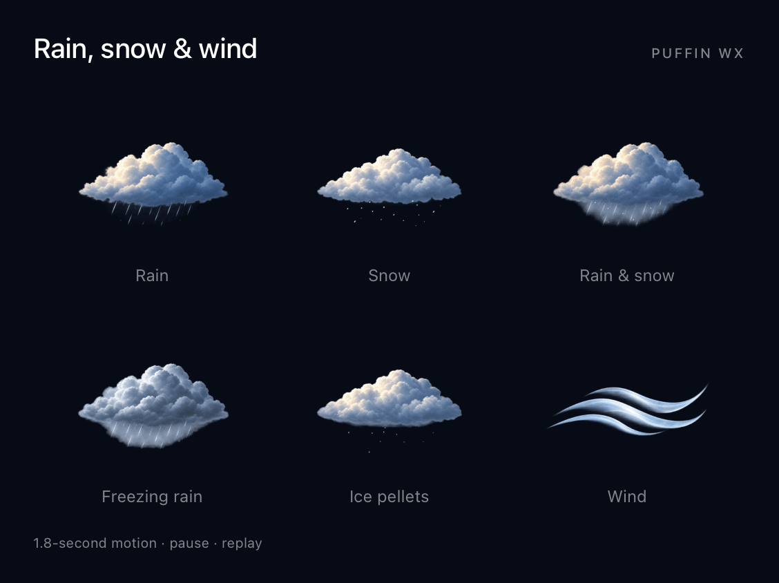 Native Puffin WX weather artwork motion: Rain, snow & wind