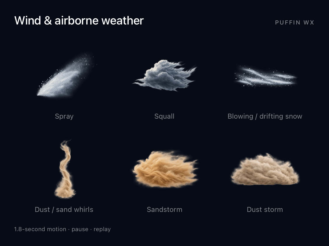 Native Puffin WX weather artwork motion: Airborne weather