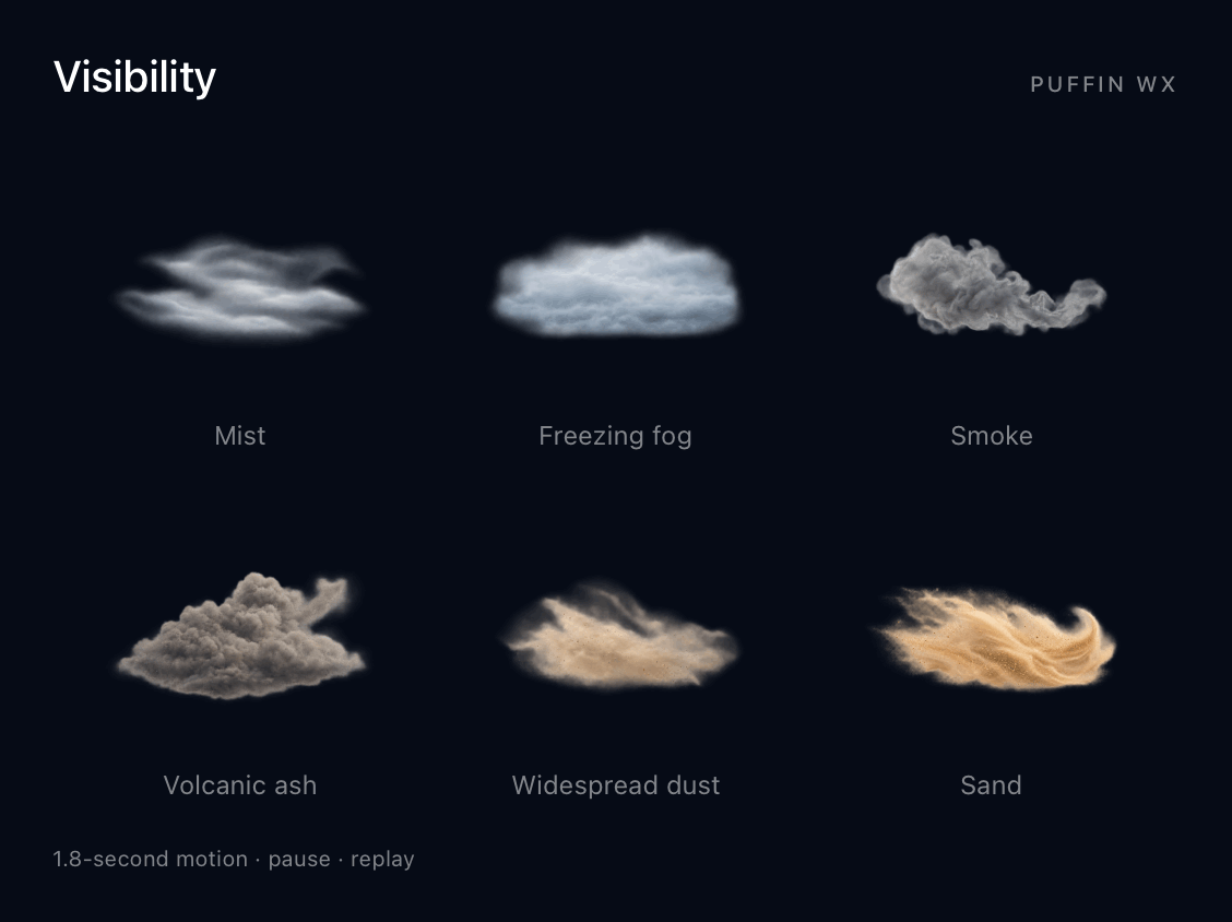 Native Puffin WX weather artwork motion: Visibility