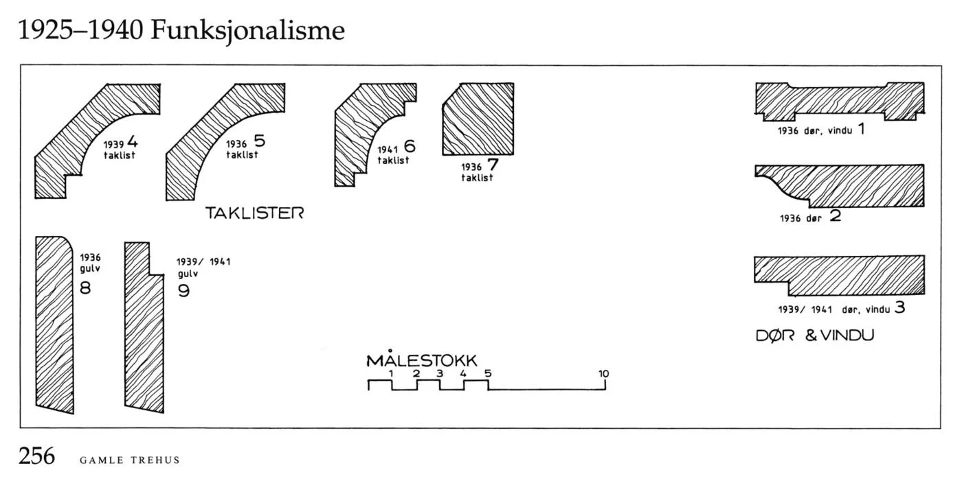 Plansje med listeprofiler, Funksjonalisme 1925–1940, Gamle trehus side 256
