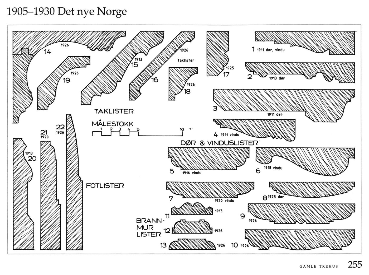 Plansje med listeprofiler, Det nye Norge 1905–1930, Gamle trehus side 255