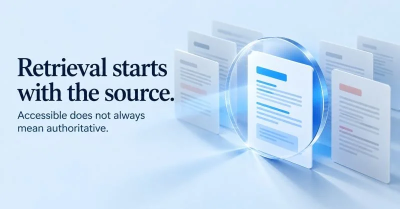 Retrieval starts with the source. Accessible does not always mean authoritative.