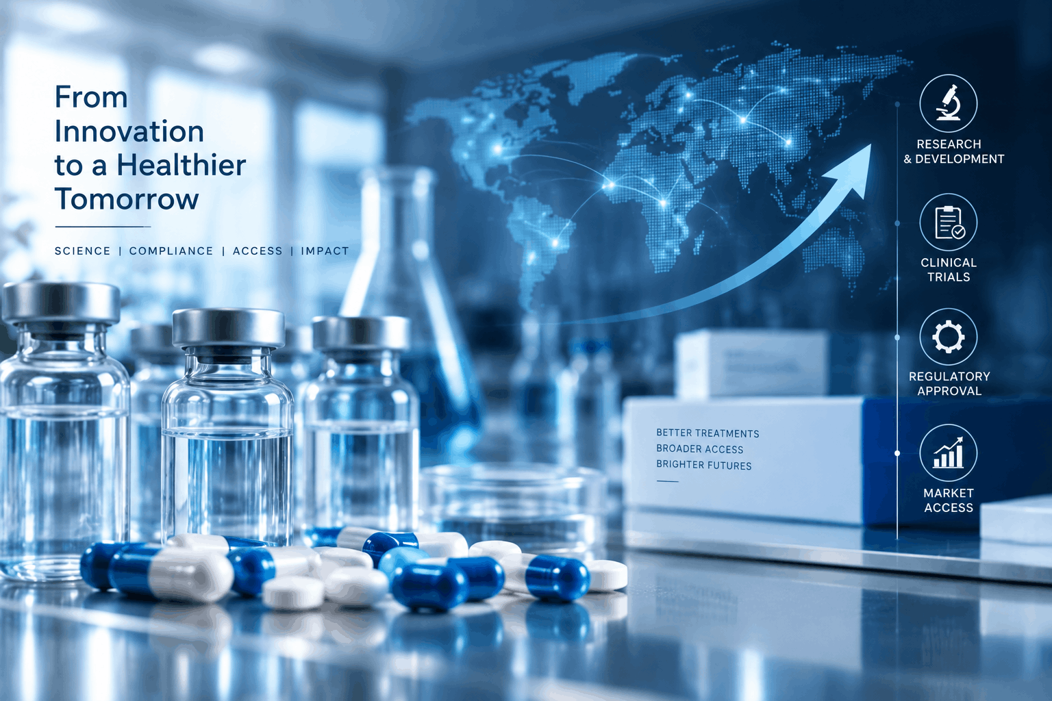 From Clinical Trials to Market Entry