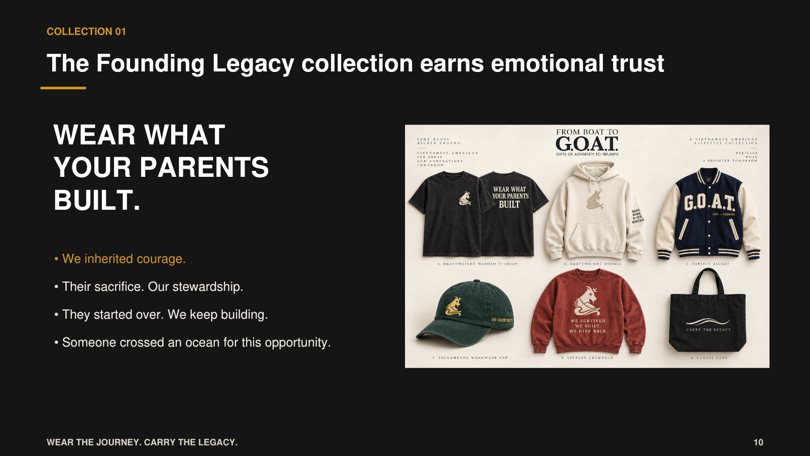 Founding Legacy shirts, sweatshirt, cap and tote