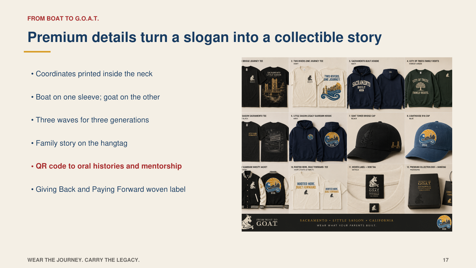 Premium garment details, hangtags, labels, caps, totes and mugs