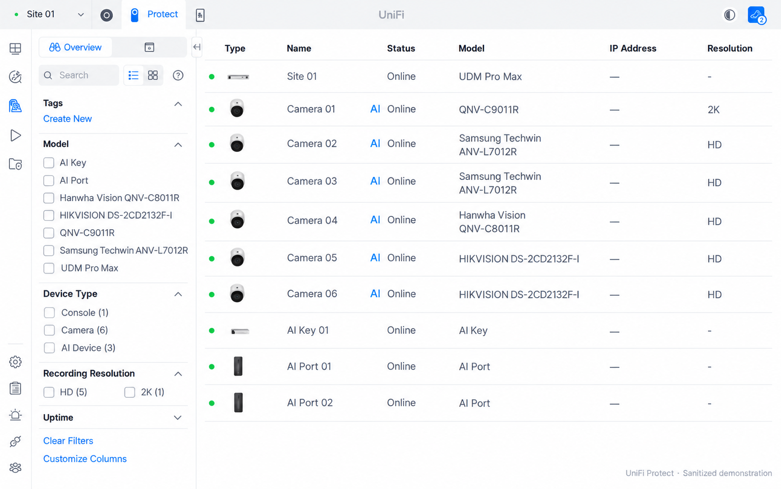 Sanitized UniFi Protect device overview with generic camera names and hidden IP addresses