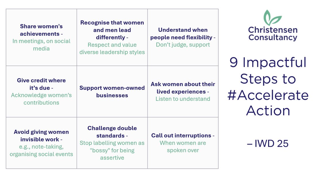 Christensen Consultancy’s nine steps to accelerate action for International Women’s Day 2025; all nine steps are listed below.