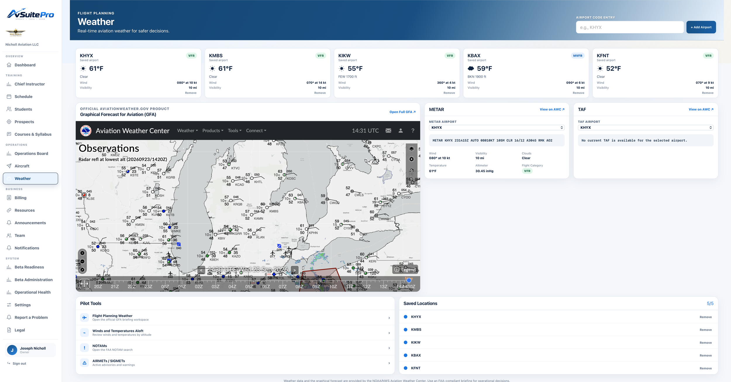 AvSuite Pro aviation weather dashboard
