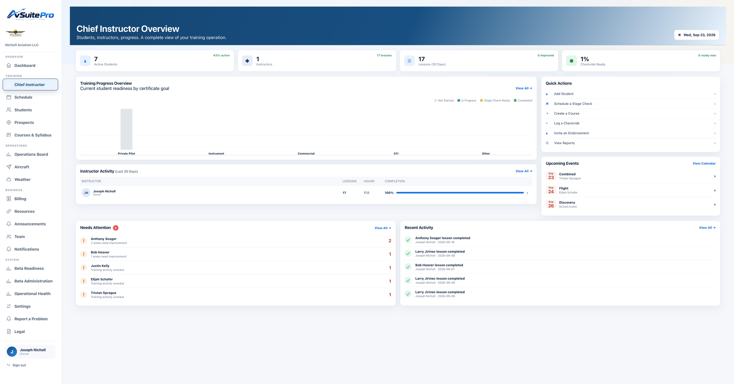 AvSuite Pro chief instructor dashboard