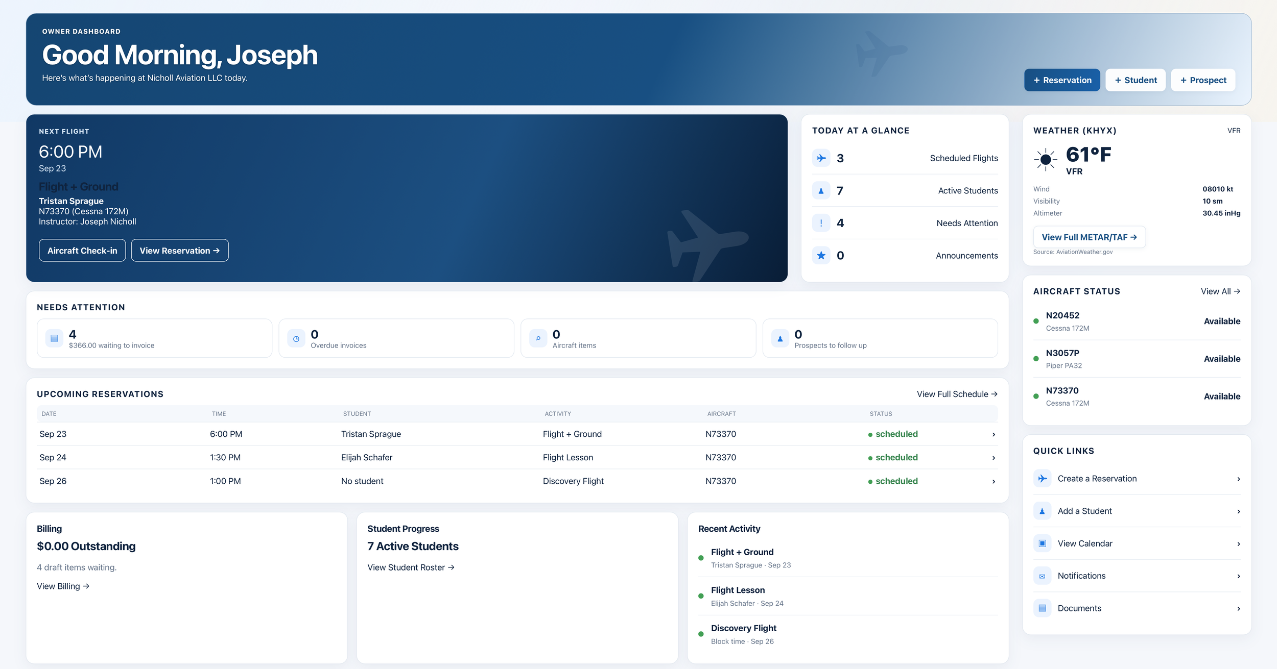 AvSuite Pro owner dashboard with upcoming flights, training activity, aircraft status, weather, and billing