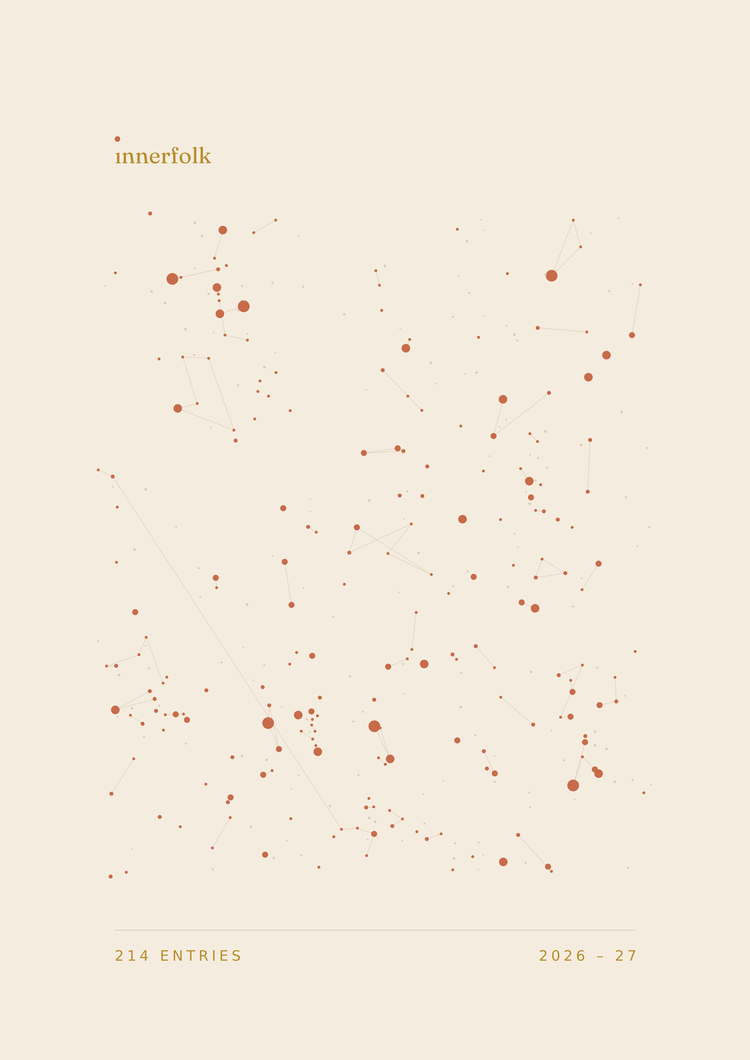 The front of an Annual Edition. Every dot is one day of the year.