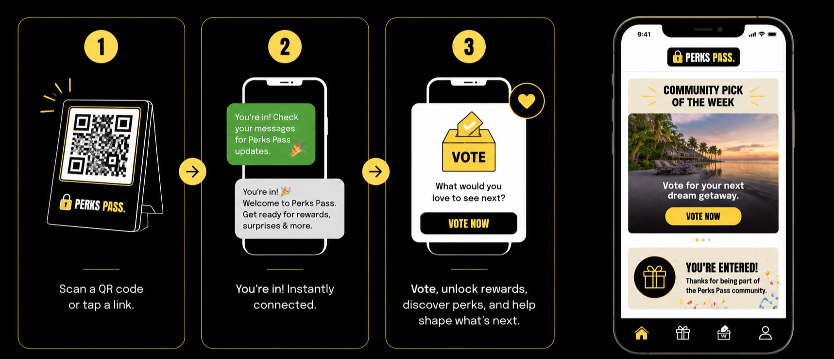 Three steps to join Perks Pass: scan a QR code, get connected instantly, then vote and earn rewards